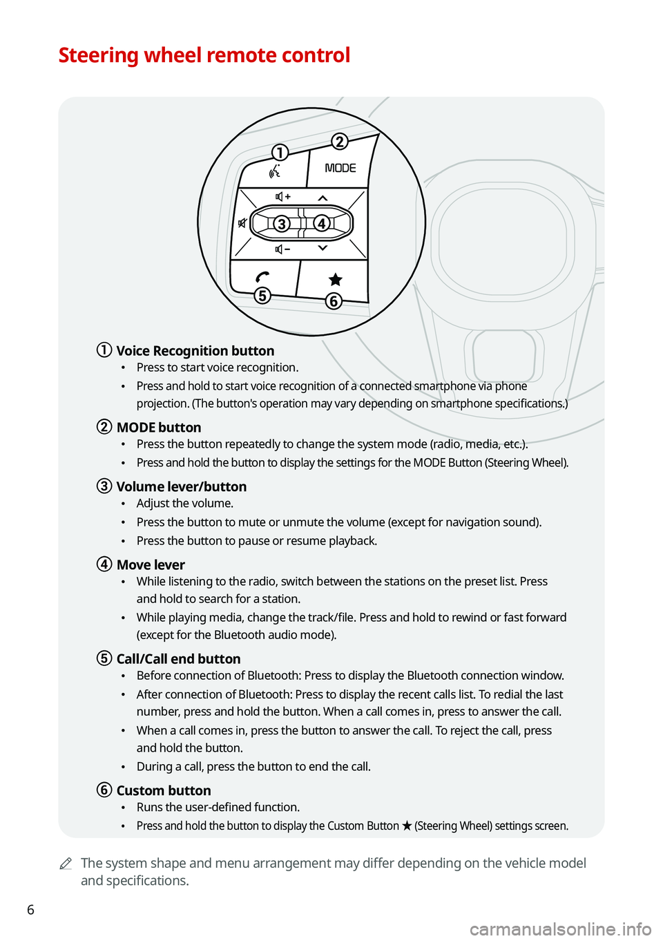 KIA CARNIVAL 2022  Navigation System Quick Reference Guide 6
Steering wheel remote control
	AThe system shape and menu arrangement may differ depending on the vehicle model 
and specifications.
a a Voice Recognition button
 •Press to start voice recognition