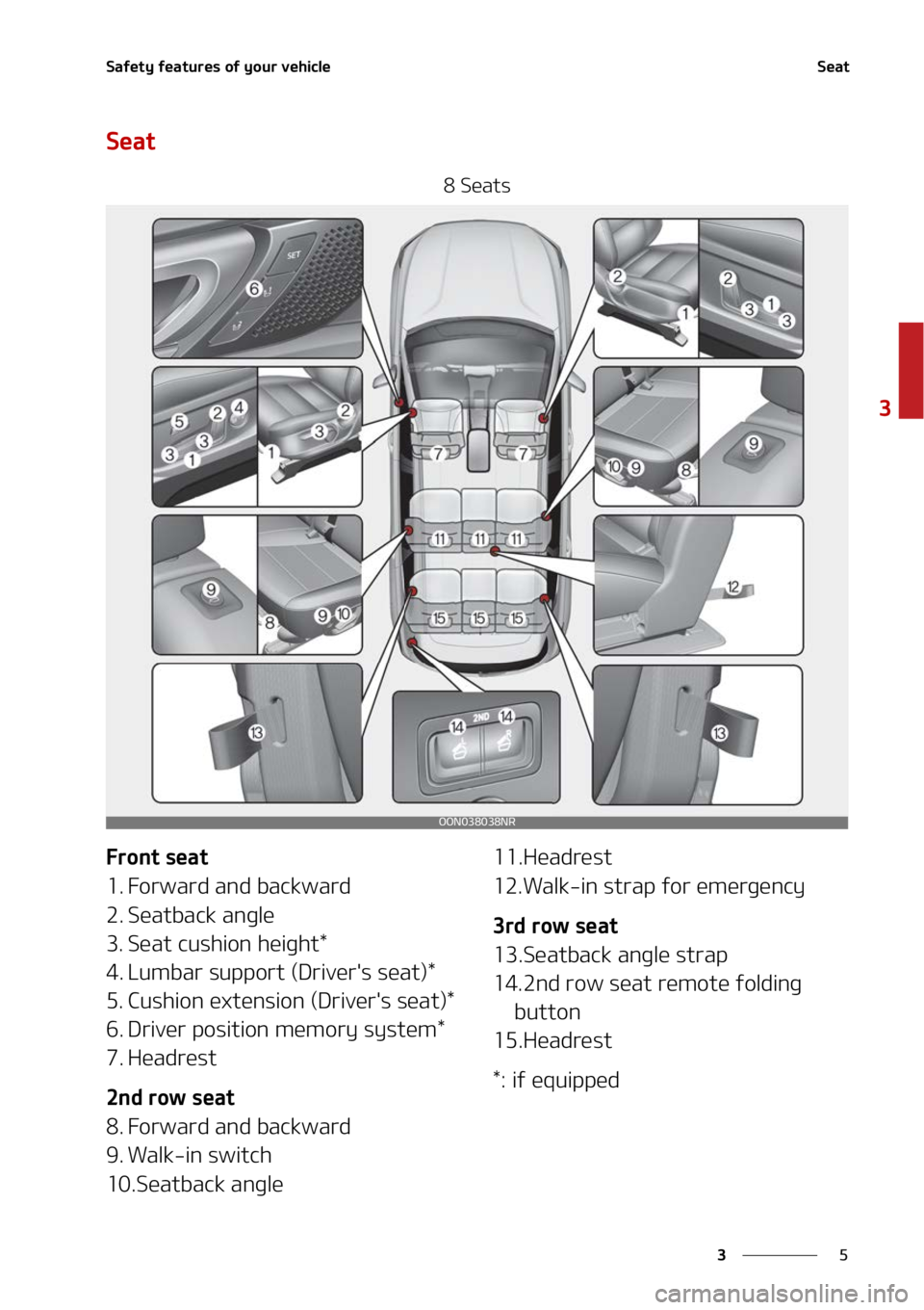 KIA TELLURIDE 2022  Owners Manual �
�
�
�4�B�G�F�U�Z��G�F�B�U�V�S�F�T��P�G��Z�P�V�S��W�F�I�J�D�M�F�4�F�B�U
�4�F�B�U
���4�F�B�U�T
��S�P�O�U��T�F�B�U
�� ��P�S�X�B�S�E��B�O�E��C�B�D�L�X�B�S�E
�� �4�F�B�U�C�B�D�L��B�O�H