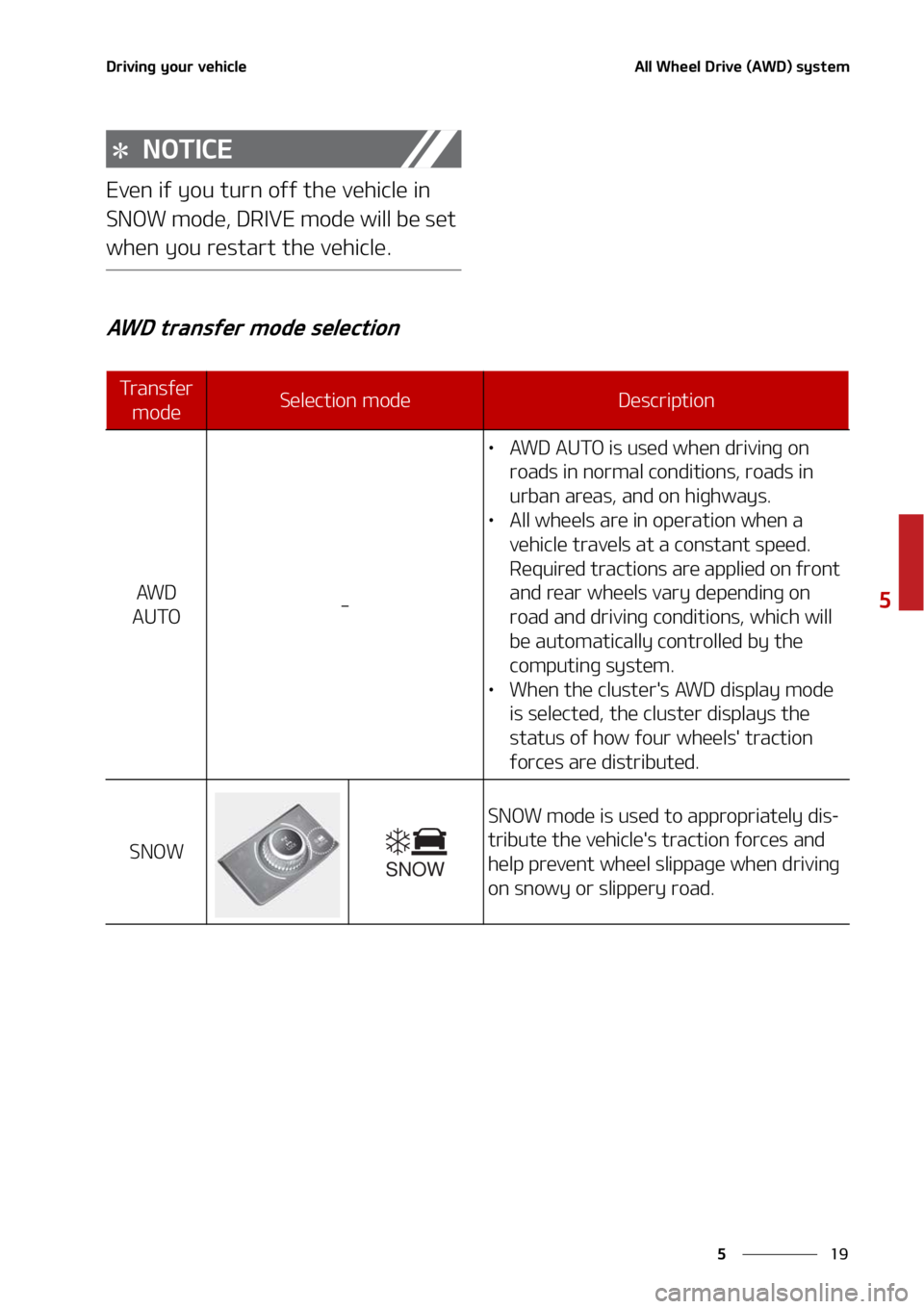 KIA TELLURIDE 2022  Owners Manual ��
�
�
�%�S�J�W�J�O�H��Z�P�V�S��W�F�I�J�D�M�F�"�M�M��8�I�F�F�M��%�S�J�W�F��	�"�8�%�
��T�Z�T�U�F�N
�/�0�5�*�$�&
�&�W�F�O��J�G��Z�P�V��U�V�S�O��P�G�G��U�I�F��W�F�I�J�D�M�F��J�O�
�4�/�0
