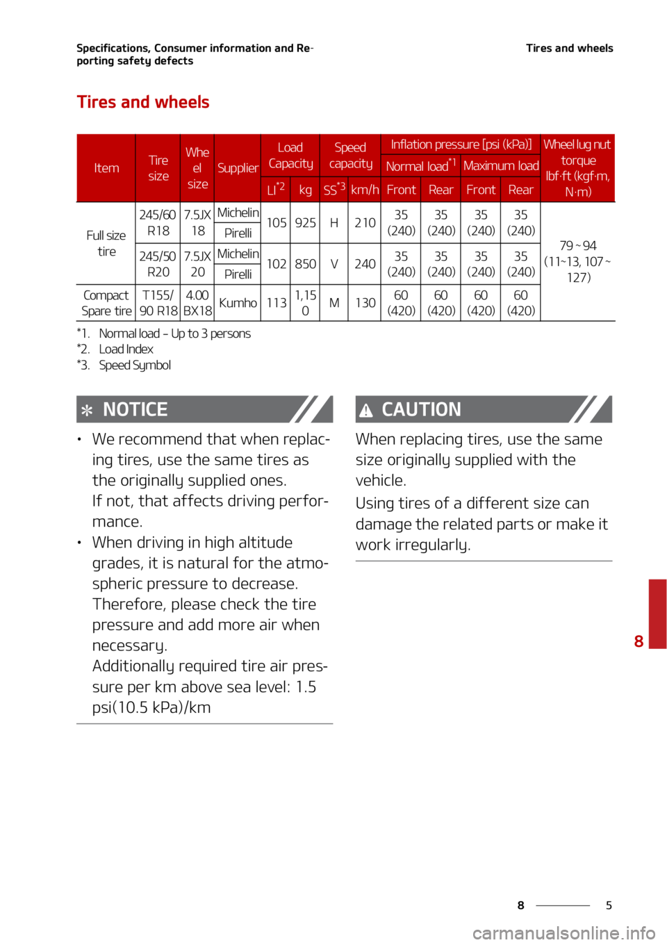 KIA TELLURIDE 2022  Owners Manual �
�
�
�4�Q�F�D�J�G�J�D�B�U�J�P�O�T�
��$�P�O�T�V�N�F�S��J�O�G�P�S�N�B�U�J�P�O��B�O�E��3�F-
�Q�P�S�U�J�O�H��T�B�G�F�U�Z��E�F�G�F�D�U�T�5�J�S�F�T��B�O�E��X�I�F�F�M�T
�5�J�S�F�T��B�O�E��X�I�F