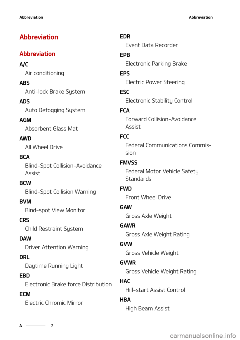 KIA TELLURIDE 2022  Owners Manual �"�C�C�S�F�W�J�B�U�J�P�O
�
�"
�"�C�C�S�F�W�J�B�U�J�P�O
�"�C�C�S�F�W�J�B�U�J�P�O
�"�C�C�S�F�W�J�B�U�J�P�O
�"��$
�"�J�S��D�P�O�E�J�U�J�P�O�J�O�H
�"�#�4 �"�O�U�J��M�P�D�L��#�S�B�L�F��4�Z�T�U�F�N
�"