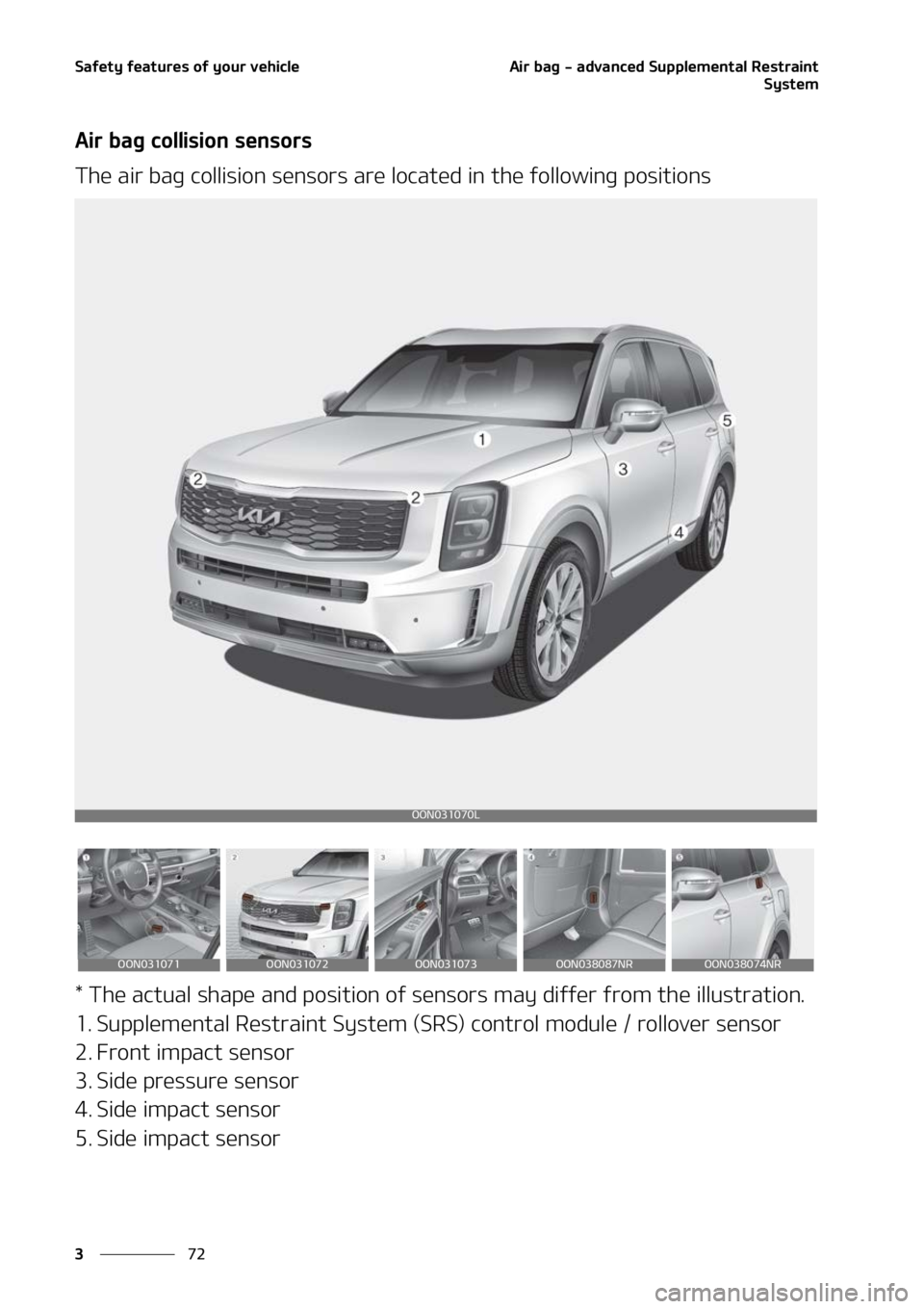 KIA TELLURIDE 2022  Owners Manual �4�B�G�F�U�Z��G�F�B�U�V�S�F�T��P�G��Z�P�V�S��W�F�I�J�D�M�F
��
�
�"�J�S��C�B�H����B�E�W�B�O�D�F�E��4�V�Q�Q�M�F�N�F�O�U�B�M��3�F�T�U�S�B�J�O�U
�4�Z�T�U�F�N
�"�J�S��C�B�H��D�P�M�M�J�T�J�P�