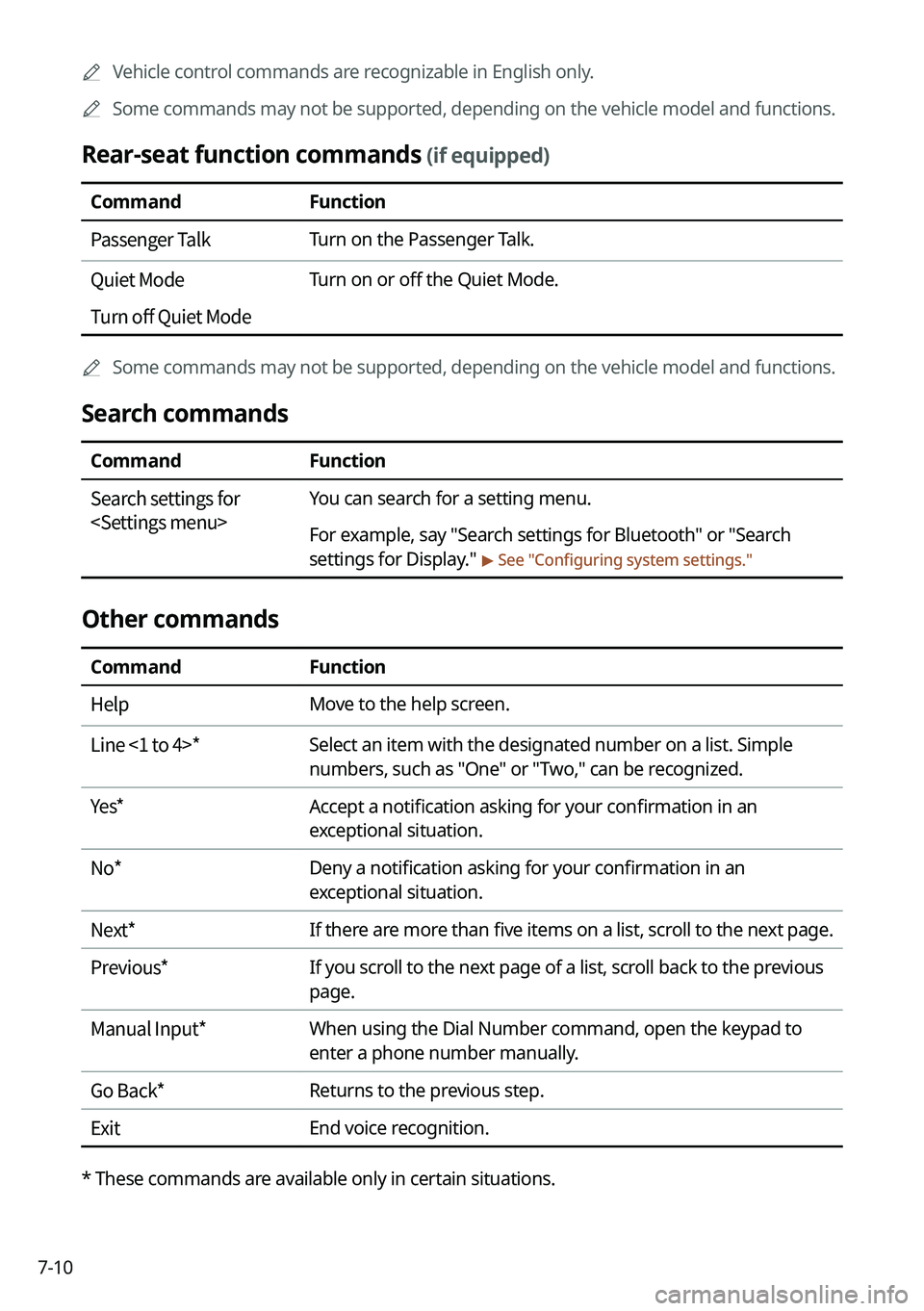 KIA TELLURIDE 2021 Navigation System Quick Reference Guide 7-100000
A
Vehicle control commands are recognizable in English only.
0000
A
Some commands may not be supported, depending on the vehicle model and f\
unctions.
Rear-seat function commands (if equippe KIA TELLURIDE 2021 Navigation System Quick Reference Guide 7-100000
A
Vehicle control commands are recognizable in English only.
0000
A
Some commands may not be supported, depending on the vehicle model and f\
unctions.
Rear-seat function commands (if equippe
