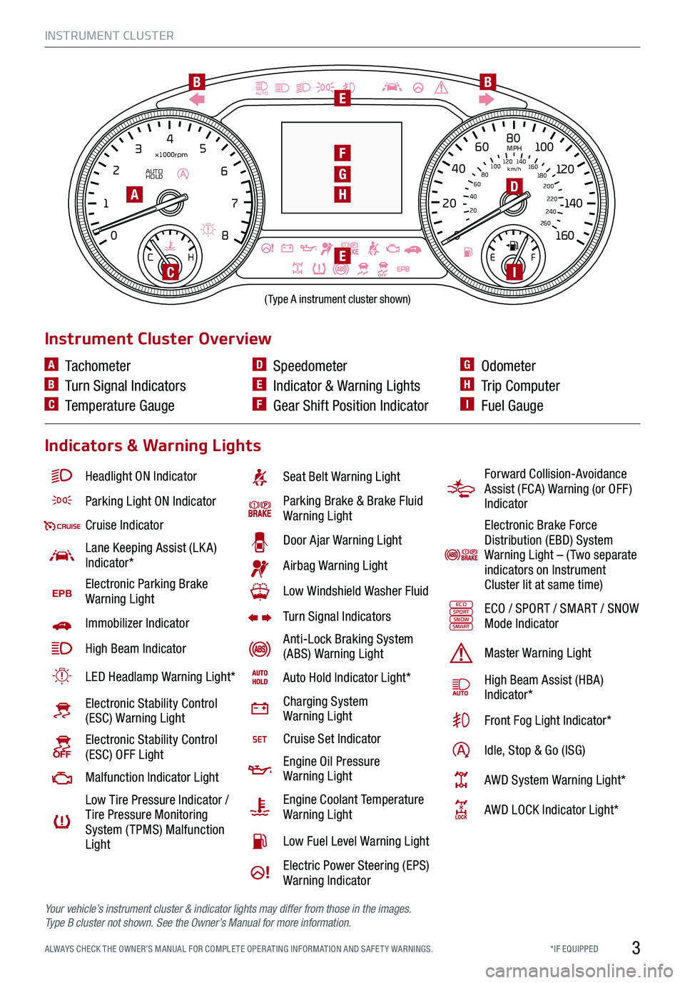 KIA TELLURIDE 2020 Features and Functions Guide INSTRUMENT CLUSTER
3*IF EQUIPPED ALWAYS CHECK THE OWNER’S MANUAL FOR COMPLE TE OPER ATING INFORMATION AND SAFE T Y WARNINGS.
EPB
AUTO
08
CH
12
3
4
5
6
7
x1000rpm
AUTO
HOLD
160
00
20
40
60
200
220
24 KIA TELLURIDE 2020 Features and Functions Guide INSTRUMENT CLUSTER
3*IF EQUIPPED ALWAYS CHECK THE OWNER’S MANUAL FOR COMPLE TE OPER ATING INFORMATION AND SAFE T Y WARNINGS.
EPB
AUTO
08
CH
12
3
4
5
6
7
x1000rpm
AUTO
HOLD
160
00
20
40
60
200
220
24