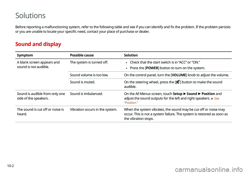 KIA TELLURIDE 2020 Navigation System Quick Reference Guide 10-2
Solutions
Before reporting a malfunctioning system, refer to the following table and see if you can identify and fix the problem. If the problem persists
or you are unable to locate your specifi KIA TELLURIDE 2020 Navigation System Quick Reference Guide 10-2
Solutions
Before reporting a malfunctioning system, refer to the following table and see if you can identify and fix the problem. If the problem persists
or you are unable to locate your specifi