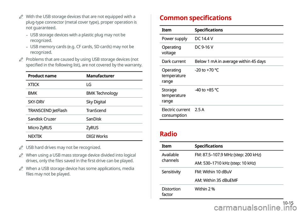 KIA TELLURIDE 2020 Navigation System Quick Reference Guide 10-15
Common specifications
ItemSpecifications
Power supply DC 14.4 V
Operating
voltage DC 9-16 V
Dark current Below 1 mA in average within 45 days
Operating
temperature
range -20 to +70 ℃
Storag KIA TELLURIDE 2020 Navigation System Quick Reference Guide 10-15
Common specifications
ItemSpecifications
Power supply DC 14.4 V
Operating
voltage DC 9-16 V
Dark current Below 1 mA in average within 45 days
Operating
temperature
range -20 to +70 ℃
Storag