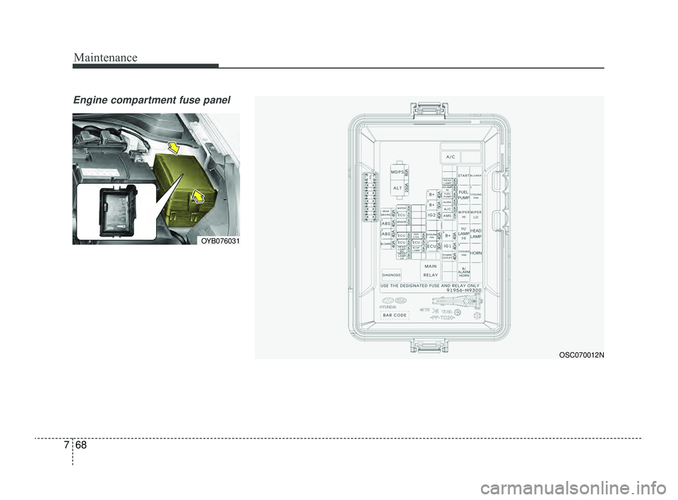 KIA RIO 2022  Owners Manual Maintenance
68
7
Engine compartment fuse panel 
OSC070012N
OYB076031
SC PE USA 7.qxp  9/9/2021  6:28 PM  Page 68 