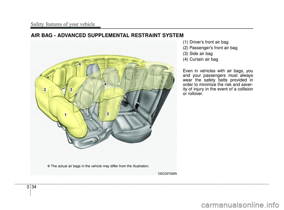 KIA RIO 2022  Owners Manual Safety features of your vehicle
34
3
(1) Driver’s front air bag
(2) Passenger’s front air bag
(3) Side air bag
(4) Curtain air bag
Even in vehicles with air bags, you
and your passengers must alwa