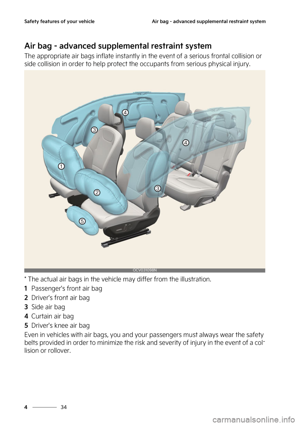 KIA EV6 2022  Owners Manual �4�B�G�F�U�Z��G�F�B�U�V�S�F�T��P�G��Z�P�V�S��W�F�I�J�D�M�F
��
�
�"�J�S��C�B�H����B�E�W�B�O�D�F�E��T�V�Q�Q�M�F�N�F�O�U�B�M��S�F�T�U�S�B�J�O�U��T�Z�T�U�F�N
�"�J�S��C�B�H����B�E�W�B�O�D
