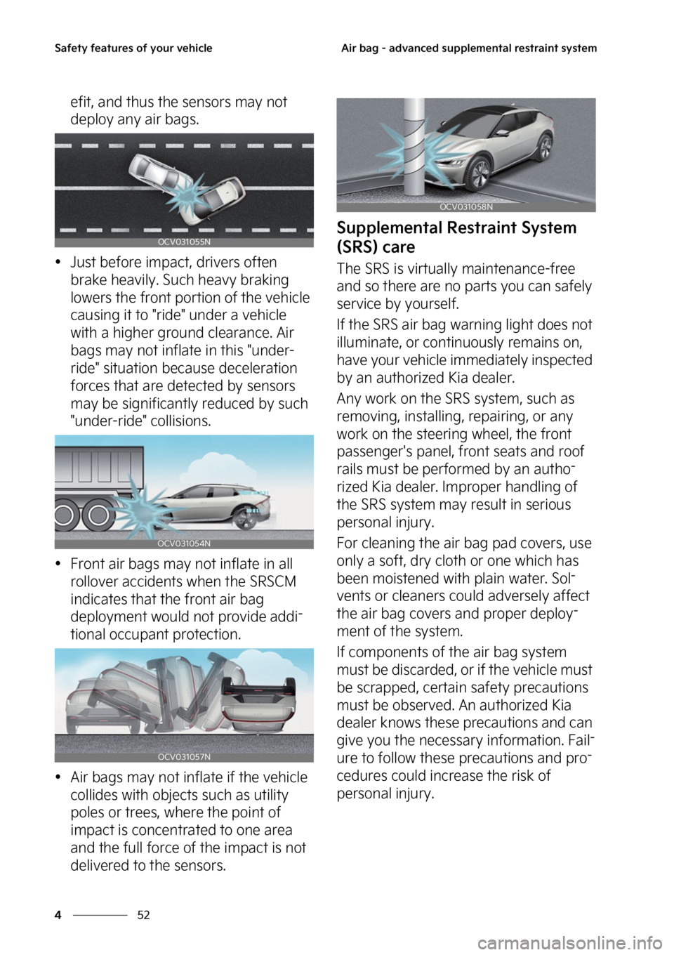 KIA EV6 2022  Owners Manual �4�B�G�F�U�Z��G�F�B�U�V�S�F�T��P�G��Z�P�V�S��W�F�I�J�D�M�F
��
�
�"�J�S��C�B�H����B�E�W�B�O�D�F�E��T�V�Q�Q�M�F�N�F�O�U�B�M��S�F�T�U�S�B�J�O�U��T�Z�T�U�F�N
�F�G�J�U�
��B�O�E��U�I�V�T��U