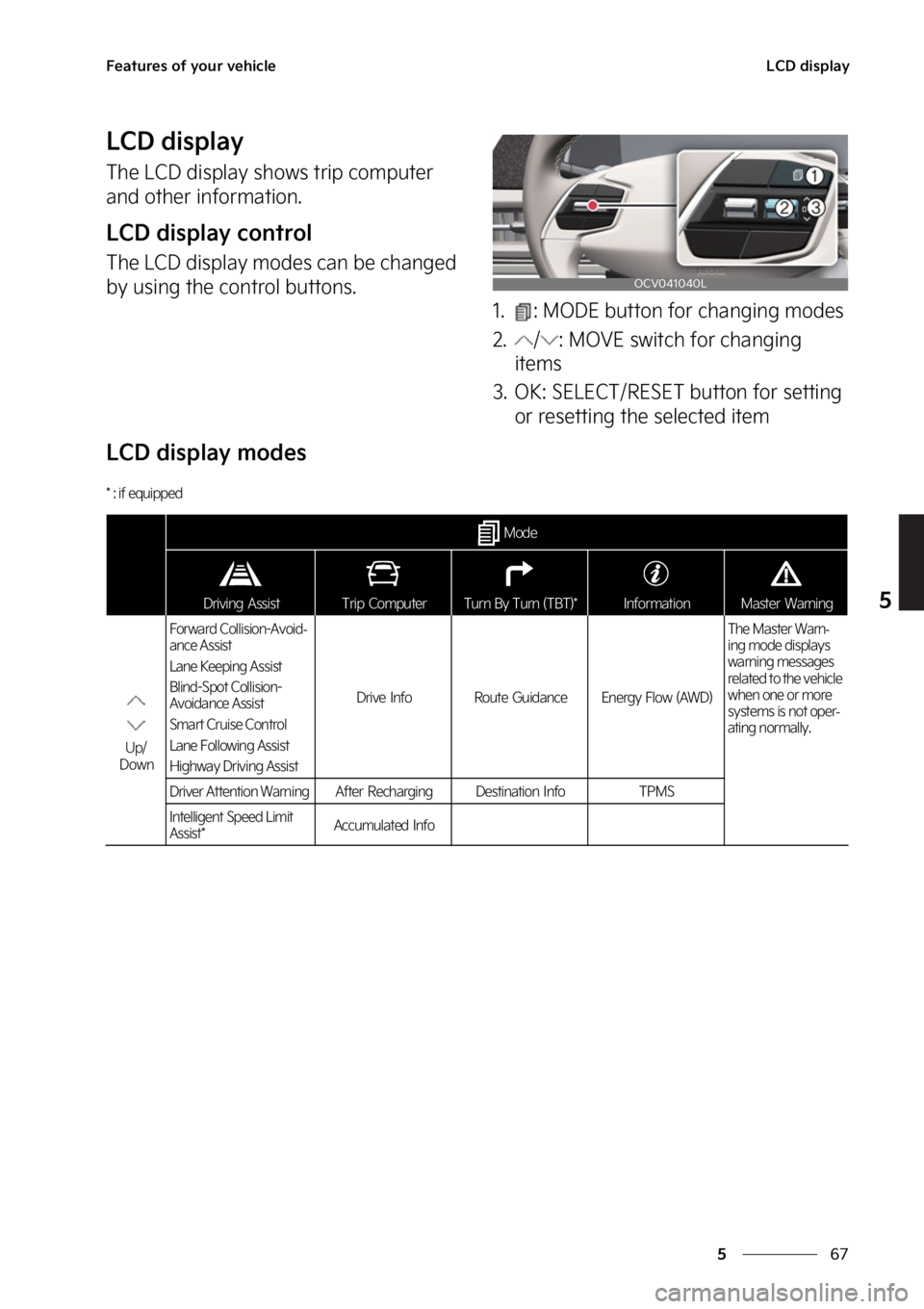 KIA EV6 2022  Owners Manual ��
�
�
��F�B�U�V�S�F�T��P�G��Z�P�V�S��W�F�I�J�D�M�F�-�$�%��E�J�T�Q�M�B�Z
�-�$�%��E�J�T�Q�M�B�Z
�5�I�F��-�$�%��E�J�T�Q�M�B�Z��T�I�P�X�T��U�S�J�Q��D�P�N�Q�V�U�F�S�
�B�O�E��P�U�I�F�S��J