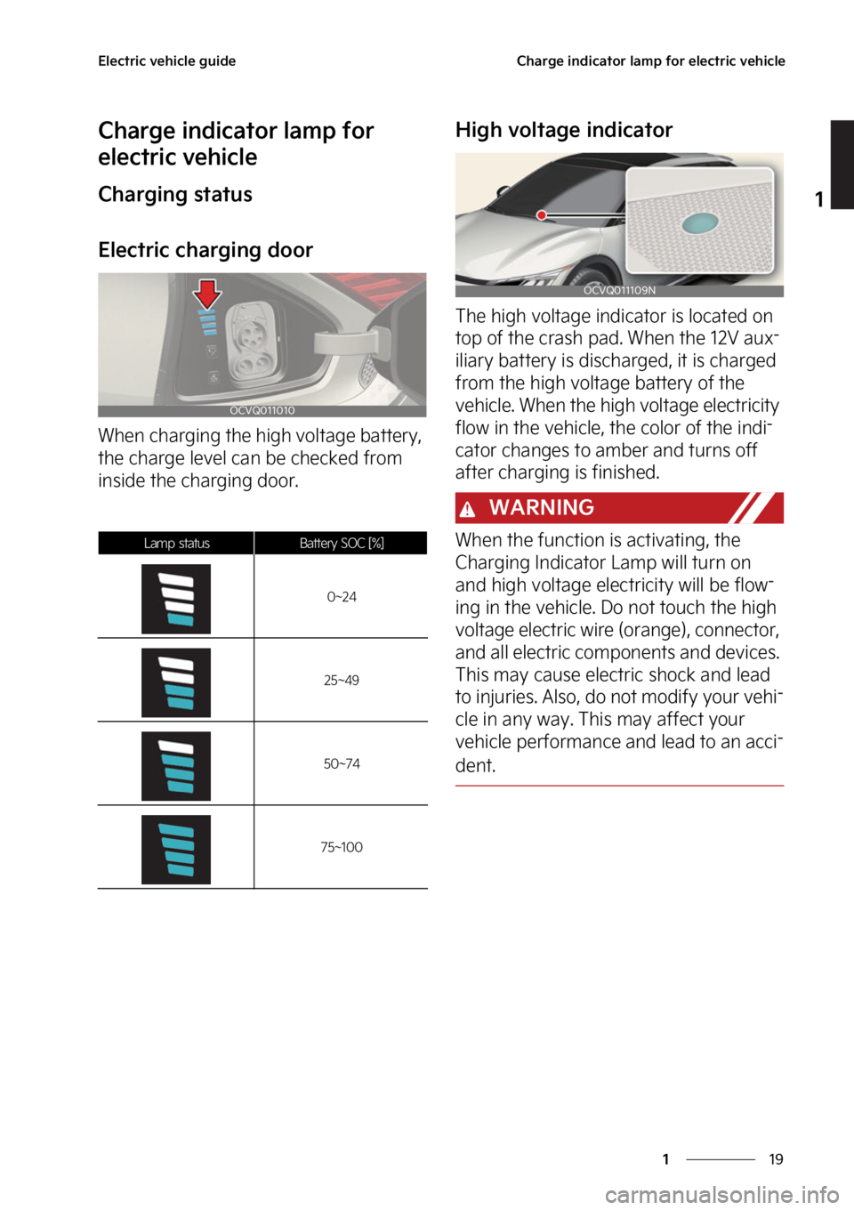 KIA EV6 2022  Owners Manual ��
�
�
�&�M�F�D�U�S�J�D��W�F�I�J�D�M�F��H�V�J�E�F�$�I�B�S�H�F��J�O�E�J�D�B�U�P�S��M�B�N�Q��G�P�S��F�M�F�D�U�S�J�D��W�F�I�J�D�M�F
�$�I�B�S�H�F��J�O�E�J�D�B�U�P�S��M�B�N�Q��G�P�S�
�F�M�F�