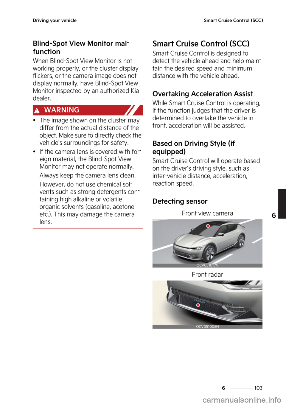 KIA EV6 2022  Owners Manual ���
�
�
�%�S�J�W�J�O�H��Z�P�V�S��W�F�I�J�D�M�F�4�N�B�S�U��$�S�V�J�T�F��$�P�O�U�S�P�M��	�4�$�$�

�#�M�J�O�E��4�Q�P�U��7�J�F�X��.�P�O�J�U�P�S��N�B�M-
�G�V�O�D�U�J�P�O
�8�I�F�O��#�M�J�O�E�