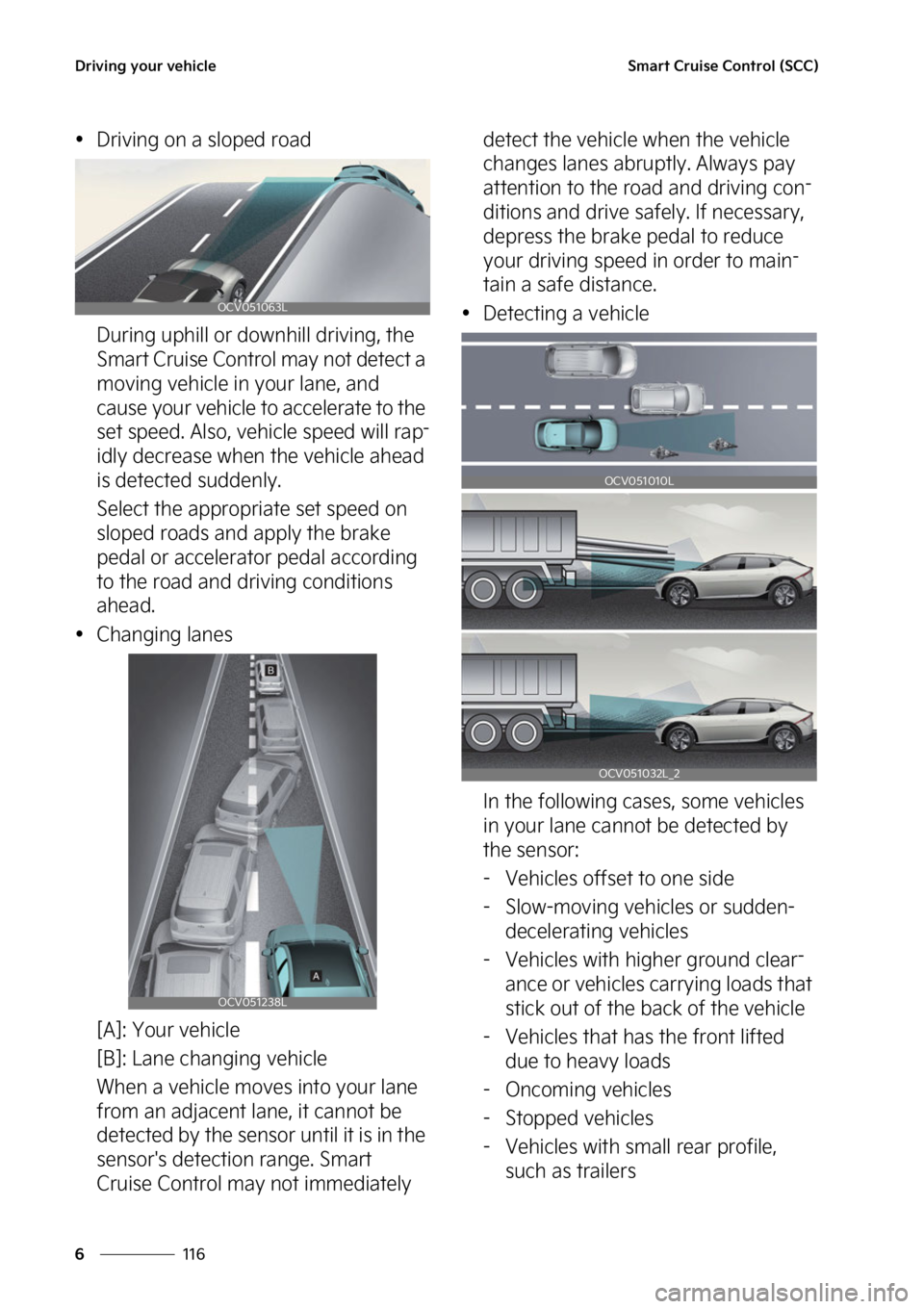 KIA EV6 2022  Owners Manual �%�S�J�W�J�O�H��Z�P�V�S��W�F�I�J�D�M�F
���
�
�4�N�B�S�U��$�S�V�J�T�F��$�P�O�U�S�P�M��	�4�$�$�

