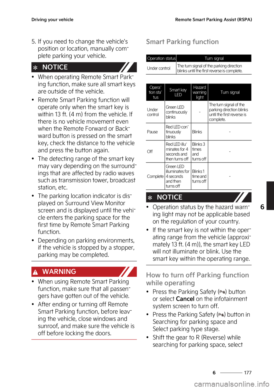 KIA EV6 2022  Owners Manual ���
�
�
�%�S�J�W�J�O�H��Z�P�V�S��W�F�I�J�D�M�F�3�F�N�P�U�F��4�N�B�S�U��1�B�S�L�J�O�H��"�T�T�J�T�U��	�3�4�1�"�

�� �*�G��Z�P�V��O�F�F�E��U�P��D�I�B�O�H�F��U�I�F��W�F�I�J�D�M�F��T��