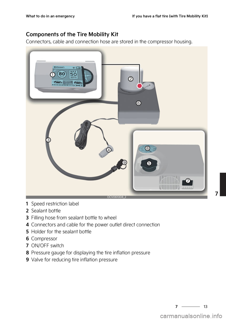 KIA EV6 2022  Owners Manual ��
�
�
�8�I�B�U��U�P��E�P��J�O��B�O��F�N�F�S�H�F�O�D�Z�*�G��Z�P�V��I�B�W�F��B��G�M�B�U��U�J�S�F��	�X�J�U�I��5�J�S�F��.�P�C�J�M�J�U�Z��,�J�U�

�$�P�N�Q�P�O�F�O�U�T��P�G��U�I�F��5�J