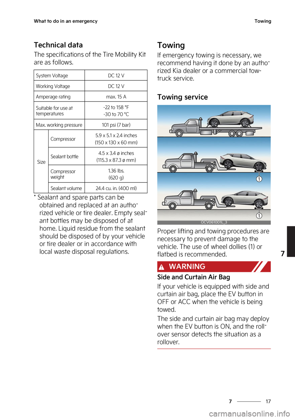KIA EV6 2022  Owners Manual ��
�
�
�8�I�B�U��U�P��E�P��J�O��B�O��F�N�F�S�H�F�O�D�Z�5�P�X�J�O�H
�5�F�D�I�O�J�D�B�M��E�B�U�B
�5�I�F��T�Q�F�D�J�G�J�D�B�U�J�P�O�T��P�G��U�I�F��5�J�S�F��.�P�C�J�M�J�U�Z��,�J�U�
�B�S�F