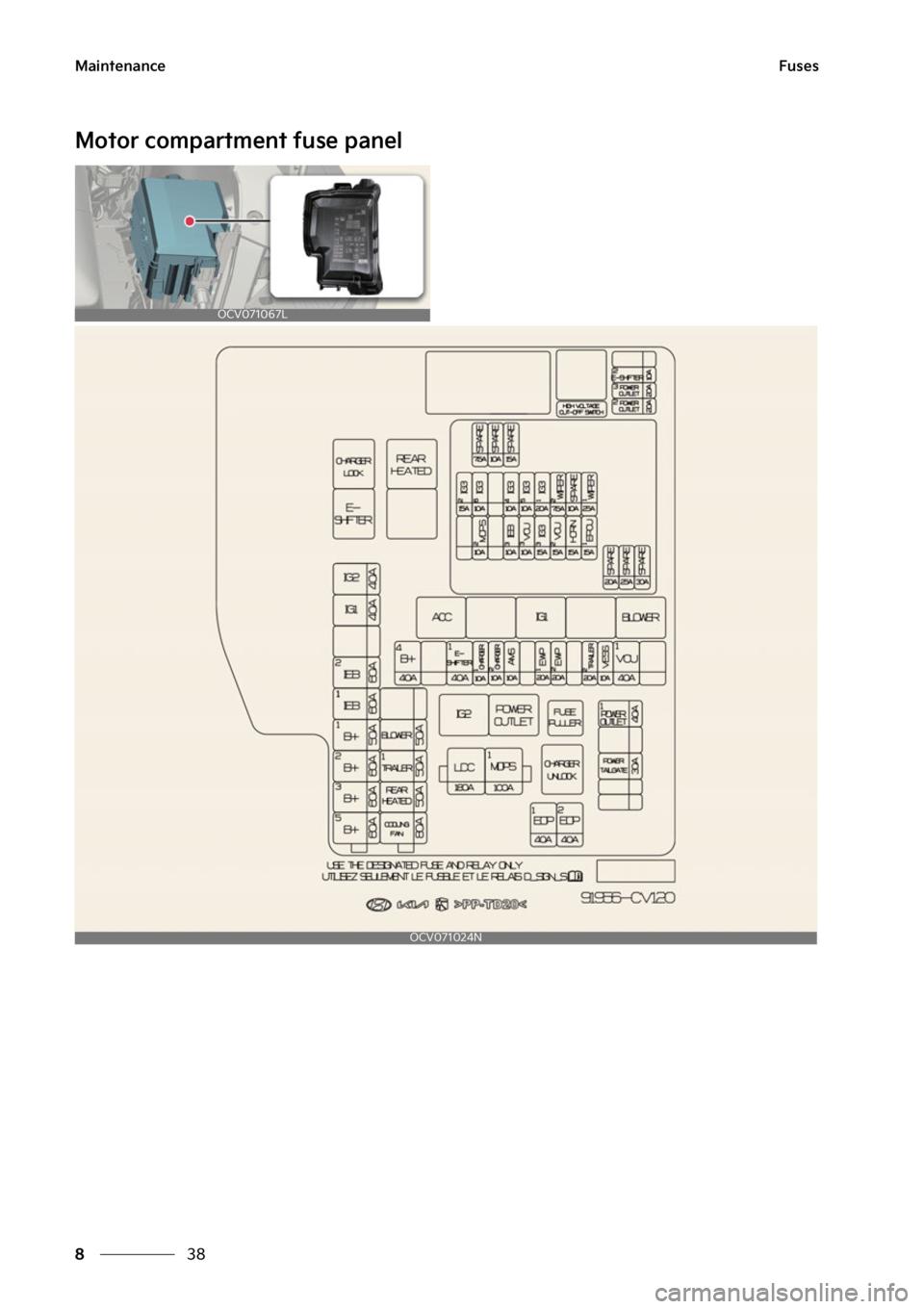 KIA EV6 2022  Owners Manual �.�B�J�O�U�F�O�B�O�D�F
��
�
��V�T�F�T
�.�P�U�P�S��D�P�N�Q�B�S�U�N�F�O�U��G�V�T�F��Q�B�O�F�M
�0�$�7�������-
�0�$�7�������/ 
