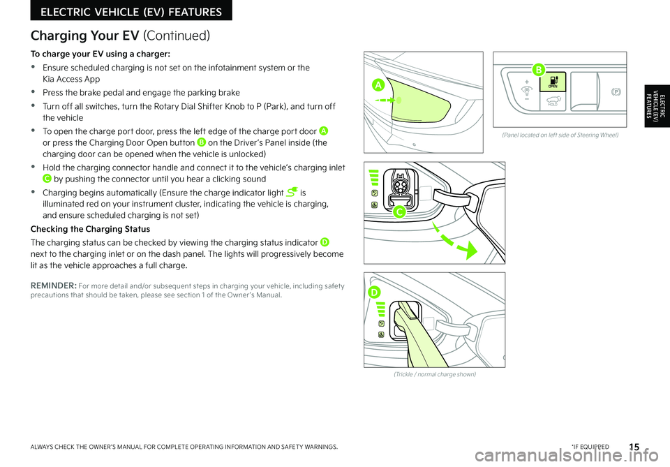 KIA EV6 2022  Features and Functions Guide 15*IF EQUIPPEDALWAYS CHECK THE OWNER ’S MANUAL FOR COMPLETE OPER ATING INFORMATION AND SAFET Y WARNINGS. 
ELECTRIC  VEHICLE  (EV)  FEATURES
ELECTRIC VEHICLE (EV) F E AT U R E S
OPENOFFHOLD
OPENOFFHO