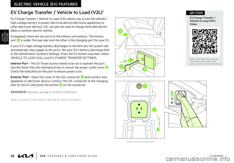 KIA EV6 2022  Features and Functions Guide 16 *IF EQUIPPEDEV6   FEATURES & FUNCTIONS GUIDE
ELECTRIC  VEHICLE  (EV)  FEATURES
ELECTRIC VEHICLE (EV) F E AT U R E S
Refer to the inside front cover for  more information on QR codes.www.youtube.com