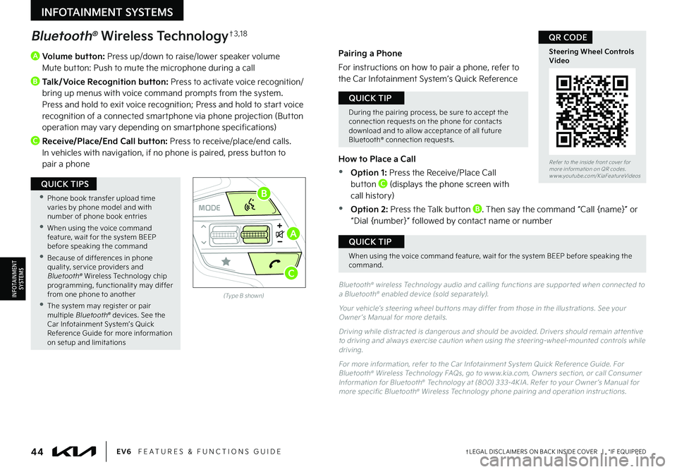 KIA EV6 2022  Features and Functions Guide 44†LEGAL DISCL AIMERS ON BACK INSIDE COVER   |   *IF EQUIPPEDEV6   FEATURES & FUNCTIONS GUIDE
A  
Volume button: Press up/down to raise/lower speaker volume Mute button: Push to mute the microphone 