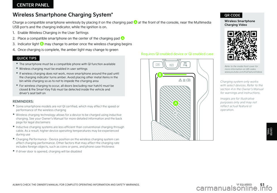 KIA EV6 2022  Features and Functions Guide Refer to the inside front cover for  more information on QR codes.www.youtube.com/KiaFeatureVideos
Wireless Smartphone Charging Video
QR CODE
REMINDERS: 
 • 
Some smar tphone models are not QI cer t