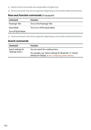 Page 210