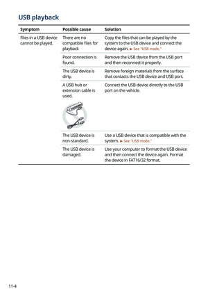Page 354