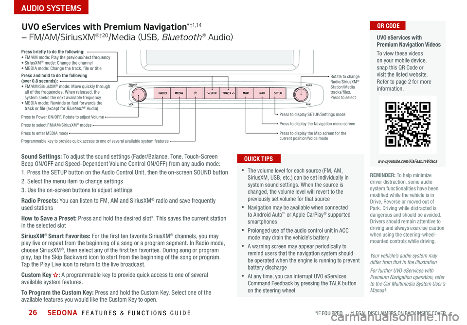 KIA SEDONA 2021  Features and Functions Guide SEDONA  FEATURES & FUNCTIONS GUIDE26
AUDIO SYSTEMS 
*IF EQUIPPED       †LEGAL DISCL AIMERS ON BACK INSIDE COVER
VOL FILE
TUNE
APPS
RADIO
MEDIA SEEKMAPN AVSETUP
TRACK
MEDIA
SEEK
TRACK
ENTER
FILE TUNE