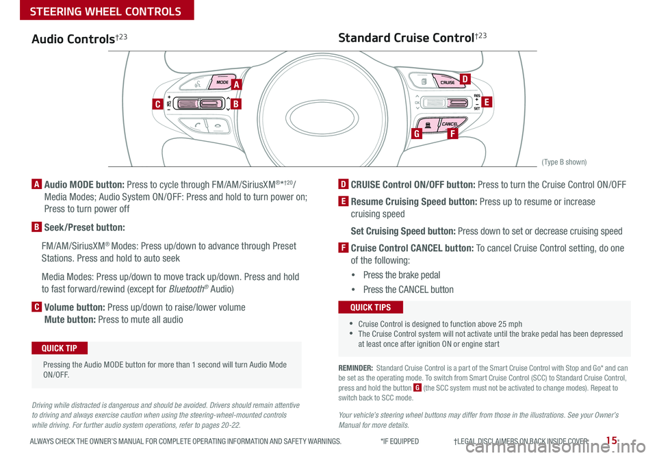 KIA SEDONA 2019 Features and Functions Guide 15ALWAYS CHECK THE OWNER’S MANUAL FOR COMPLETE OPER ATING INFORMATION AND SAFET Y WARNINGS *IF EQUIPPED †LEGAL DISCL AIMERS ON BACK INSIDE COVER
CANCELCRUISERES
SET
VOL
VOL
MU KIA SEDONA 2019 Features and Functions Guide 15ALWAYS CHECK THE OWNER’S MANUAL FOR COMPLETE OPER ATING INFORMATION AND SAFET Y WARNINGS *IF EQUIPPED †LEGAL DISCL AIMERS ON BACK INSIDE COVER
CANCELCRUISERES
SET
VOL
VOL
MU