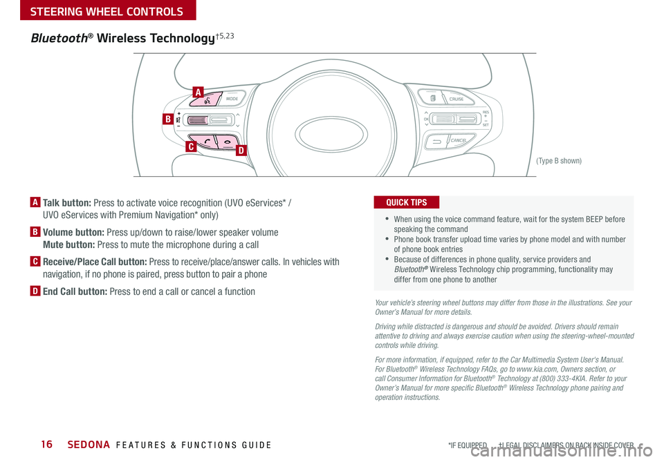 KIA SEDONA 2019  Features and Functions Guide SEDONA  FEATURES & FUNCTIONS GUIDE16*IF EQUIPPED       †LEGAL DISCL AIMERS ON BACK INSIDE COVER
B
CD
A
(Type B shown)
A  Talk button: Press to activate voice recognition (UVO eServices* /  
UVO eSer