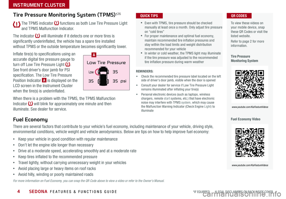 KIA SEDONA 2019 Features and Functions Guide SEDONA FEATURES & FUNCTIONS GUIDE4
The TPMS indicator functions as both Low Tire Pressure Light
and TPMS Malfunction Indicator
The indicator will illuminate if it detects one or more tires i KIA SEDONA 2019 Features and Functions Guide SEDONA FEATURES & FUNCTIONS GUIDE4
The TPMS indicator functions as both Low Tire Pressure Light
and TPMS Malfunction Indicator
The indicator will illuminate if it detects one or more tires i