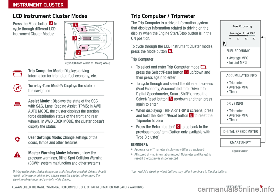 KIA SEDONA 2019 Features and Functions Guide 5ALWAYS CHECK THE OWNER’S MANUAL FOR COMPLETE OPER ATING INFORMATION AND SAFET Y WARNINGS *IF EQUIPPED
Your vehicle’s steering wheel buttons may differ from those in the illustrations.Driving wh KIA SEDONA 2019 Features and Functions Guide 5ALWAYS CHECK THE OWNER’S MANUAL FOR COMPLETE OPER ATING INFORMATION AND SAFET Y WARNINGS *IF EQUIPPED
Your vehicle’s steering wheel buttons may differ from those in the illustrations.Driving wh