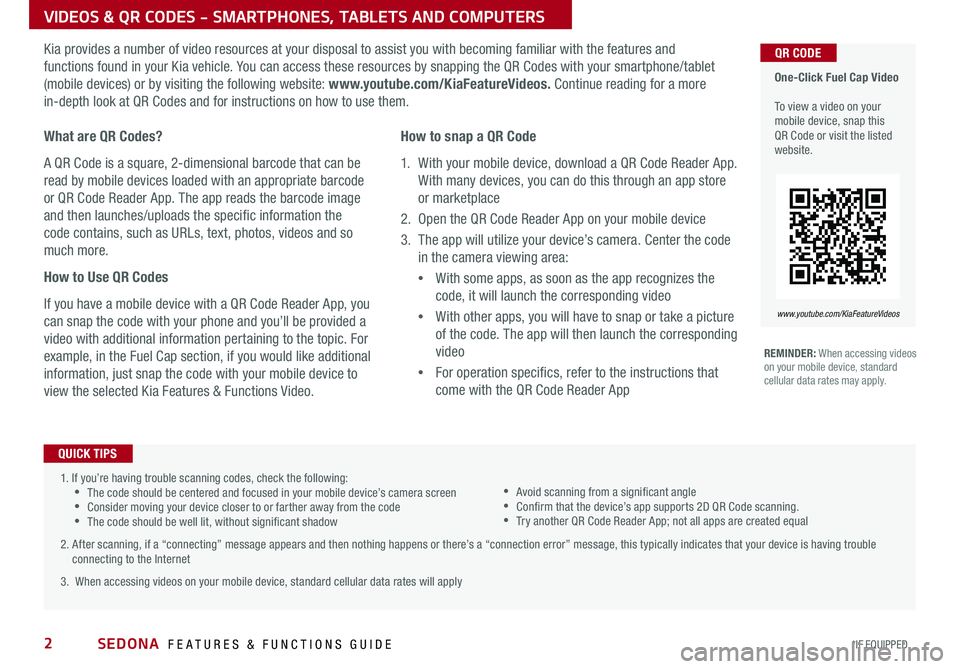 KIA SEDONA 2018  Features and Functions Guide SEDONA  FEATURES & FUNCTIONS GUIDE2*IF EQUIPPED 
VIDEOS & QR CODES - SMARTPHONES, TABLETS AND COMPUTERS
  One-Click Fuel Cap Video   To view a video on your mobile device, snap this QR Code or visit t