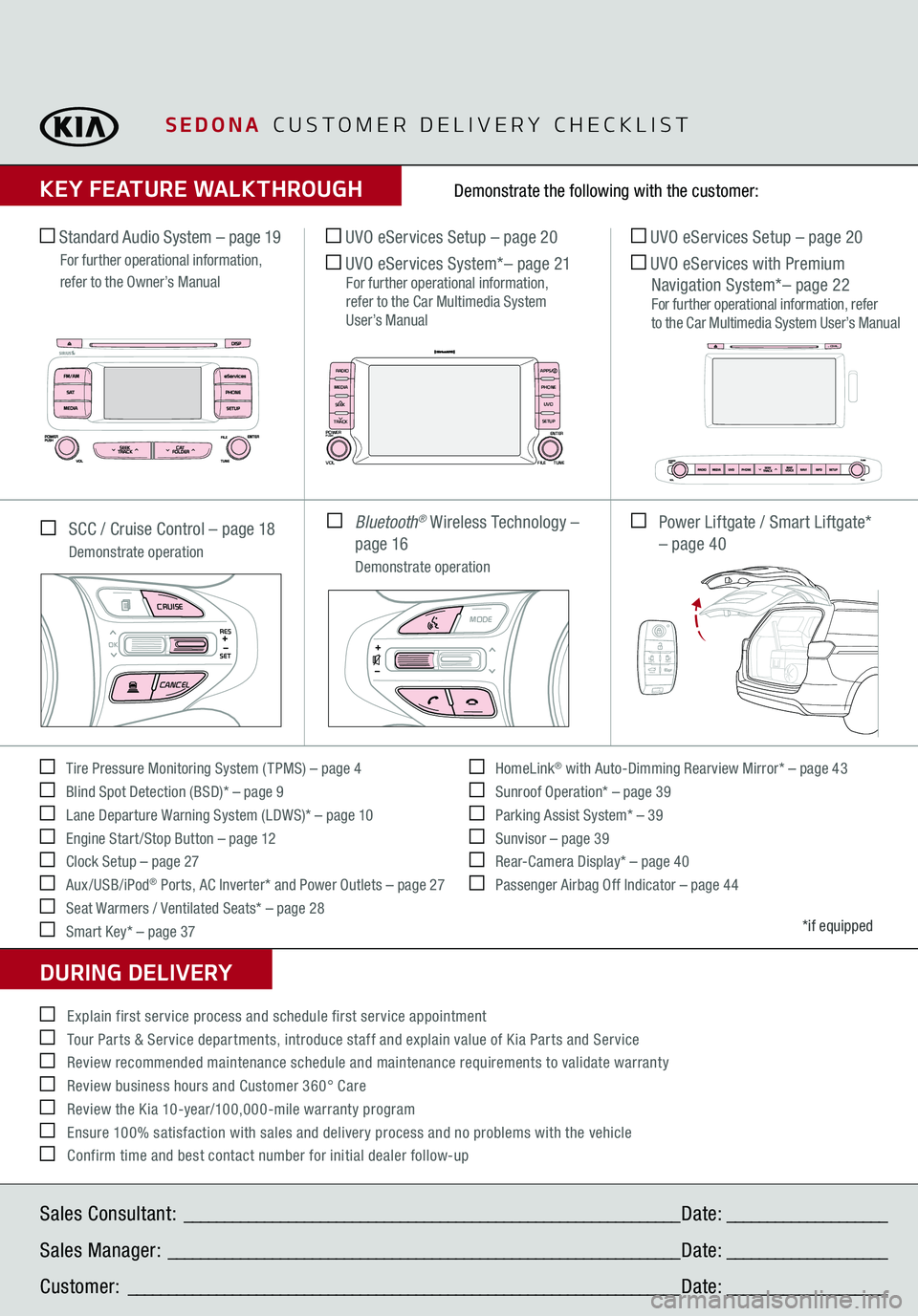 KIA SEDONA 2018  Features and Functions Guide SEDONA
  CUSTOMER DELIVERY CHECKLIST
KEY FEATURE WALKTHROUGHDURING DELIVERY    Tire Pressure Monitoring System ( TPMS) – page 4   Blind Spot Detection (BSD)* – page 9   Lane Departure Warning Syst