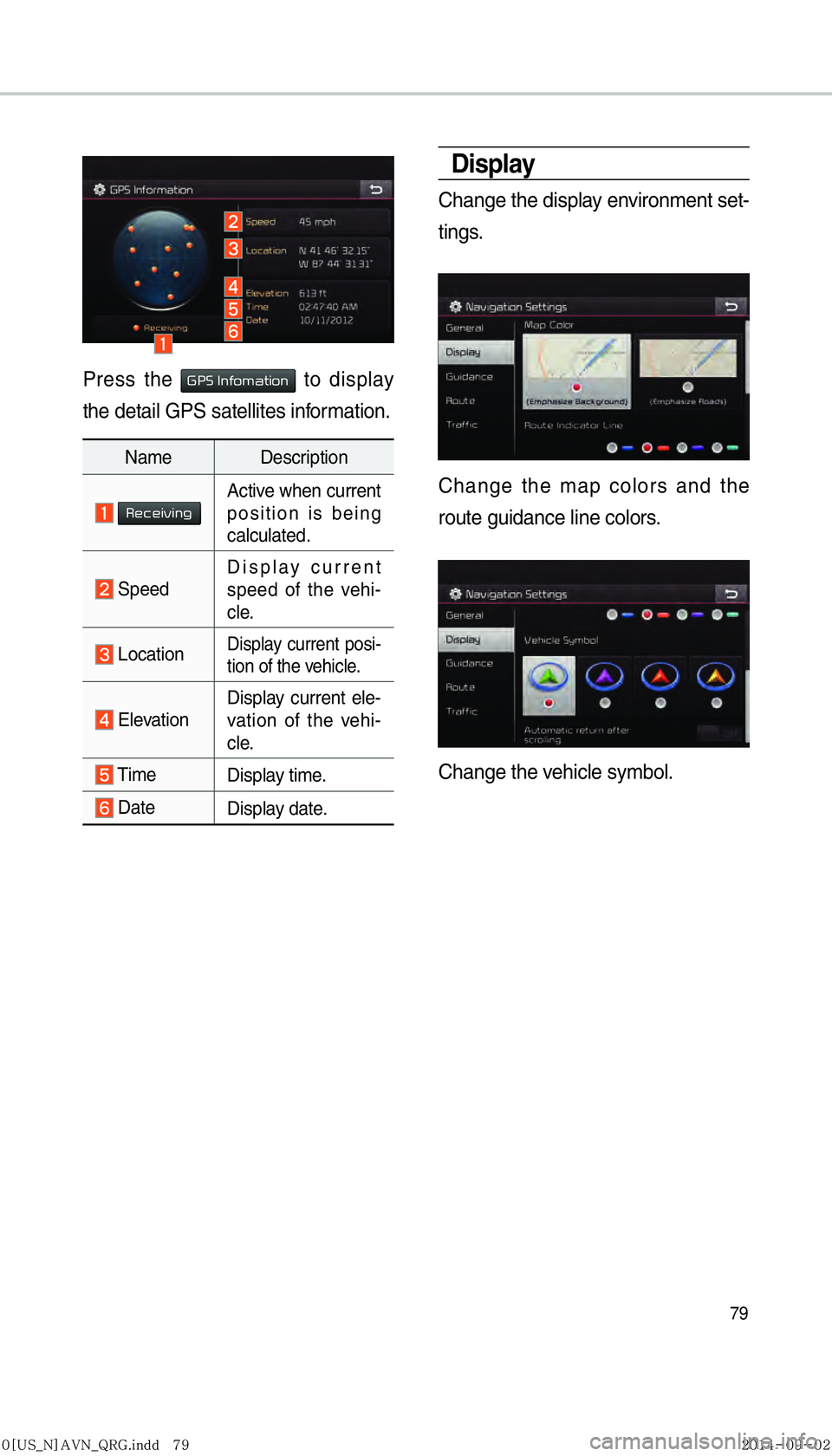 KIA SEDONA 2016  Navigation System Quick Reference Guide 79
Display
Change the display environment set-
tings.
Change the map colors and the 
route guidance line colors.
Change the vehicle symbol.
Press the GPS Infomation to display 
the detail GPS satellit