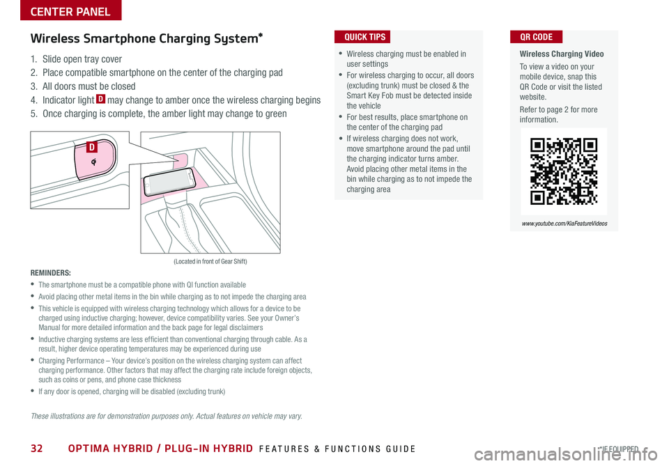 KIA OPTIMA PHEV 2020  Features and Functions Guide 32OPTIMA HYBRID / PLUG-IN HYBRID  FEATURES & FUNCTIONS GUIDE*IF EQUIPPED
These illustrations are for demonstration purposes only. Actual features on vehicle may vary.
  Wireless Charging Video
To view