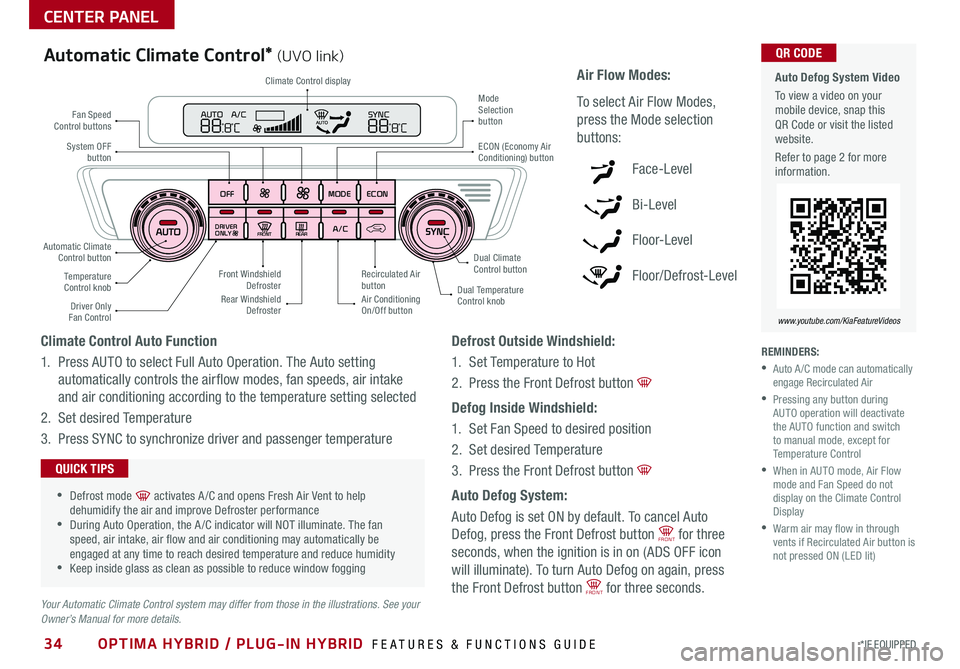 KIA OPTIMA PHEV 2020  Features and Functions Guide 34*IF EQUIPPED OPTIMA HYBRID / PLUG-IN HYBRID  FEATURES & FUNCTIONS GUIDE
Defrost Outside Windshield:
1 . Set Temperature to Hot 
2  .  
Press the Front Defrost button  
Defog Inside Windshield:
1 . S