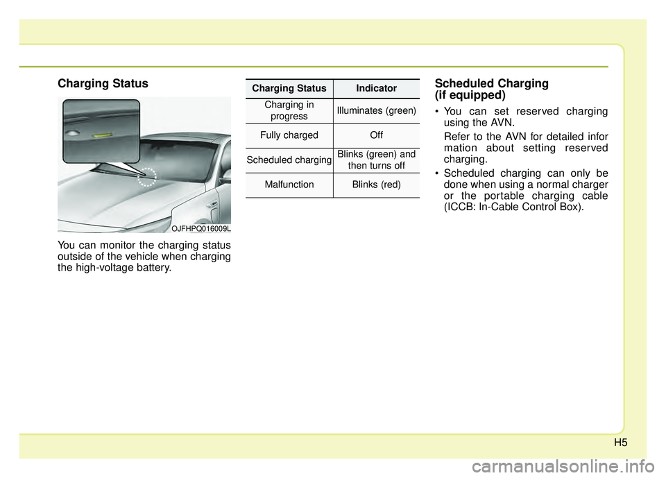 KIA OPTIMA PHEV 2018  Owners Manual H5
Charging Status 
You can monitor the charging status
outside of the vehicle when charging
the high-voltage battery.
Scheduled Charging 
(if equipped)
 You can set reserved chargingusing the AVN.
Re