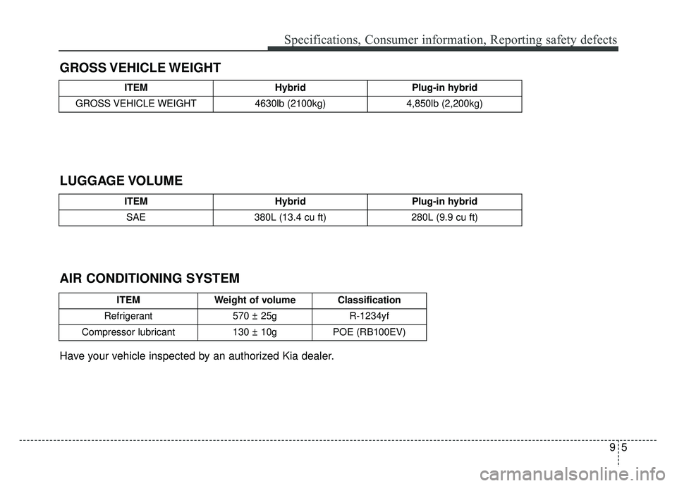 KIA OPTIMA PHEV 2018  Owners Manual 95
Specifications, Consumer information, Reporting safety defects
GROSS VEHICLE WEIGHT
AIR CONDITIONING SYSTEM LUGGAGE VOLUME
Have your vehicle inspected by an authorized Kia dealer.
ITEMHybridPlug-in