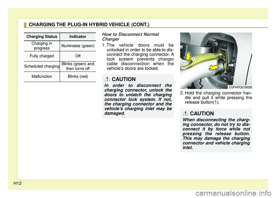 KIA OPTIMA PHEV 2017  Owners Manual H12
How to Disconnect NormalCharger
1. The vehicle doors must be unlocked in order to be able to dis-
connect the charging connector. A
lock system prevents charger
cable disconnection when the
vehicl