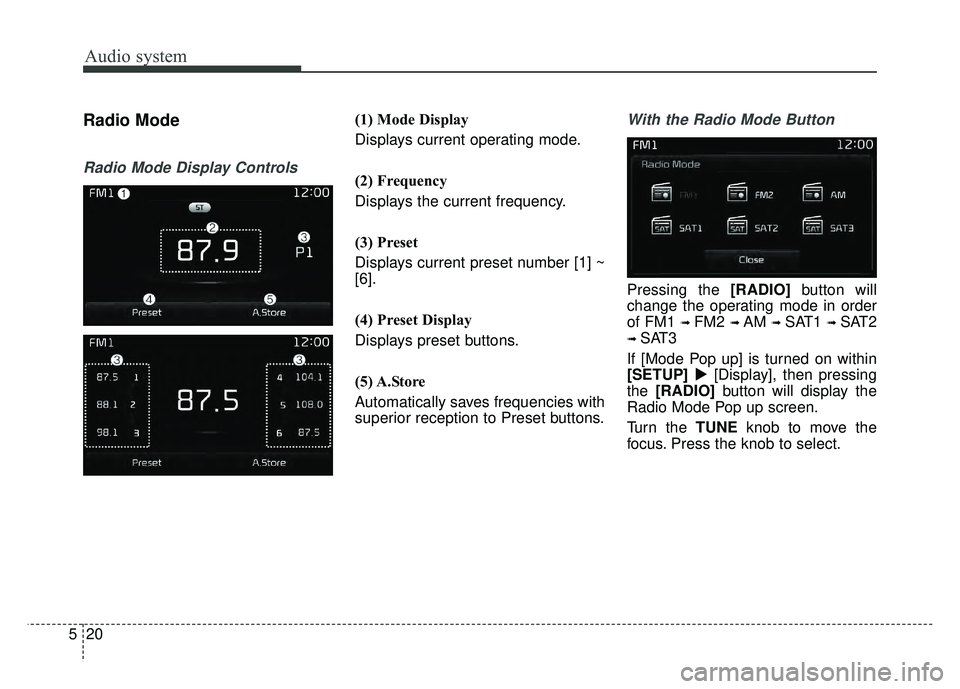KIA OPTIMA PHEV 2017  Owners Manual Audio system
20
5
Radio Mode
Radio Mode Display Controls
(1) Mode Display
Displays current operating mode.
(2) Frequency
Displays the current frequency.
(3) Preset
Displays current preset number [1] ~