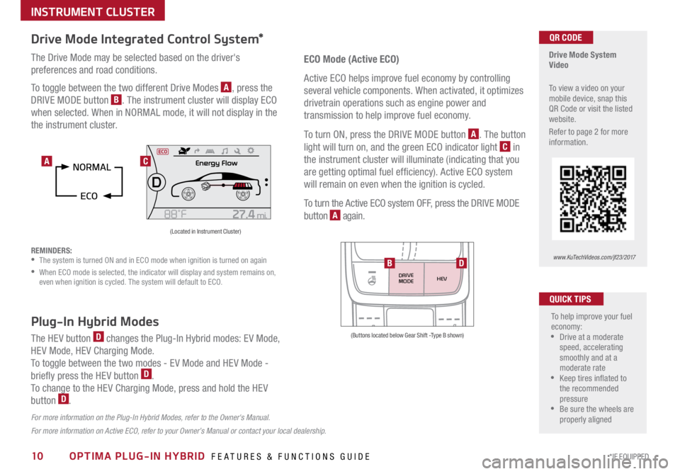 KIA OPTIMA PHEV 2017  Features and Functions Guide 10*IF EQUIPPED OPTIMA PLUG-IN HYBRID  FEATURES & FUNCTIONS GUIDE
Drive Mode Integrated Control System*
The Drive Mode may be selected based on the driver's 
preferences and road conditions . 
To t