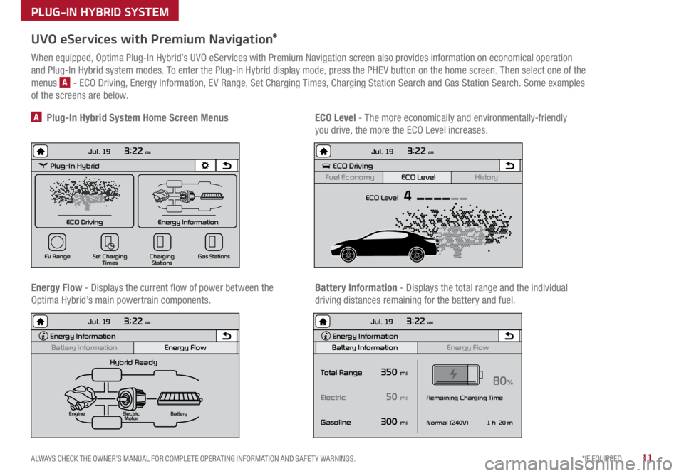 KIA OPTIMA PHEV 2017  Features and Functions Guide 11*IF EQUIPPED 
ALWAYS CHECK THE OWNER’S MANUAL FOR COMPLETE OPER ATING INFORMATION AND SAFET Y WARNINGS  .
UVO eServices with Premium Navigation*
When equipped, Optima Plug-In Hybrid’s UVO eServi