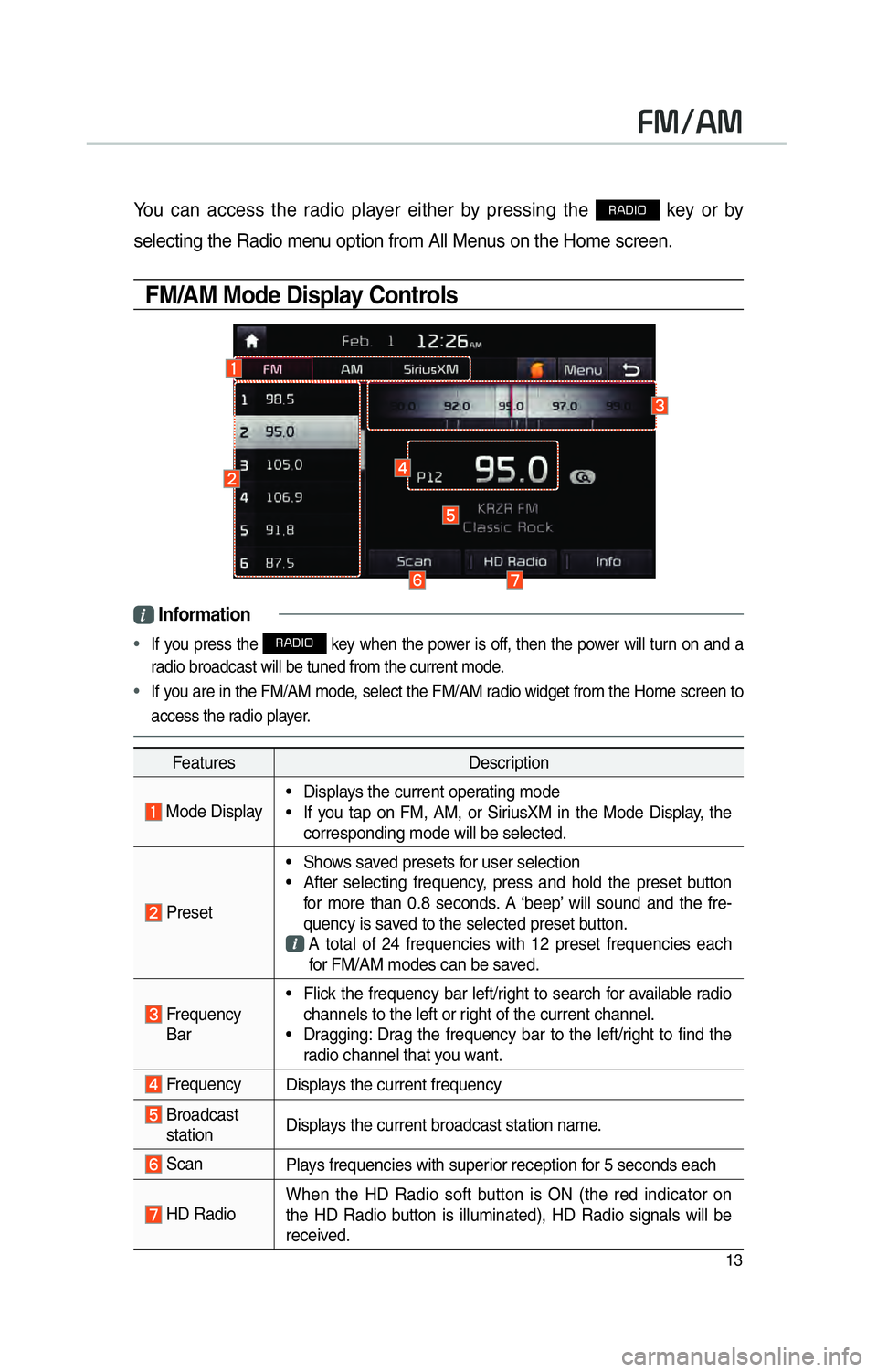 KIA OPTIMA PHEV 2017 Navigation System Quick Reference Guide 13
00290030001200240030
You can access the radio player either by pressing the 003500240027002C0032 key or by
selecting the Radio menu option from All Menus on the Home screen.
FM/AM Mode Display Co KIA OPTIMA PHEV 2017 Navigation System Quick Reference Guide 13
00290030001200240030
You can access the radio player either by pressing the 003500240027002C0032 key or by
selecting the Radio menu option from All Menus on the Home screen.
FM/AM Mode Display Co