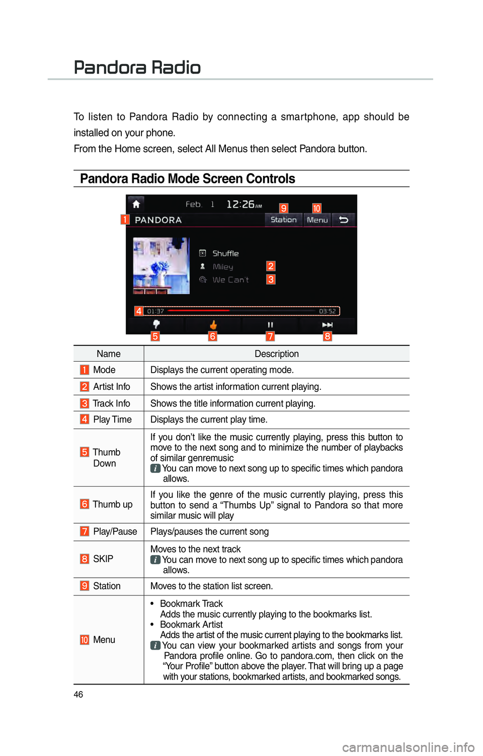 KIA OPTIMA PHEV 2017 Navigation System Quick Reference Guide 46
To listen to Pandora Radio by connecting a smartphone, app should be
installed on your phone.
From the Home screen, select All Menus then select Pandora button.
Pandora Radio Mode Screen Control KIA OPTIMA PHEV 2017 Navigation System Quick Reference Guide 46
To listen to Pandora Radio by connecting a smartphone, app should be
installed on your phone.
From the Home screen, select All Menus then select Pandora button.
Pandora Radio Mode Screen Control