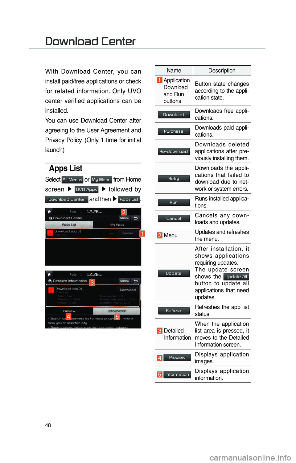 KIA OPTIMA PHEV 2017 Navigation System Quick Reference Guide 48
With Download Center, you can
install paid/free applications or check
for related information. Only UVO
center verified applications can be
installed.
You can use Download Center after
agreei KIA OPTIMA PHEV 2017 Navigation System Quick Reference Guide 48
With Download Center, you can
install paid/free applications or check
for related information. Only UVO
center verified applications can be
installed.
You can use Download Center after
agreei