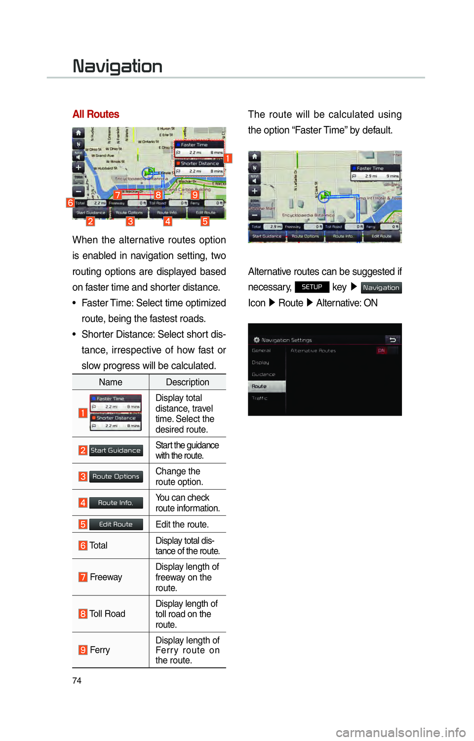 KIA OPTIMA PHEV 2017 Navigation System Quick Reference Guide 74
All Routes
When the alternative routes option
is enabled in navigation setting, two
routing options are displayed based
on faster time and shorter distance.
• Faster Time: Select time optimiz KIA OPTIMA PHEV 2017 Navigation System Quick Reference Guide 74
All Routes
When the alternative routes option
is enabled in navigation setting, two
routing options are displayed based
on faster time and shorter distance.
• Faster Time: Select time optimiz