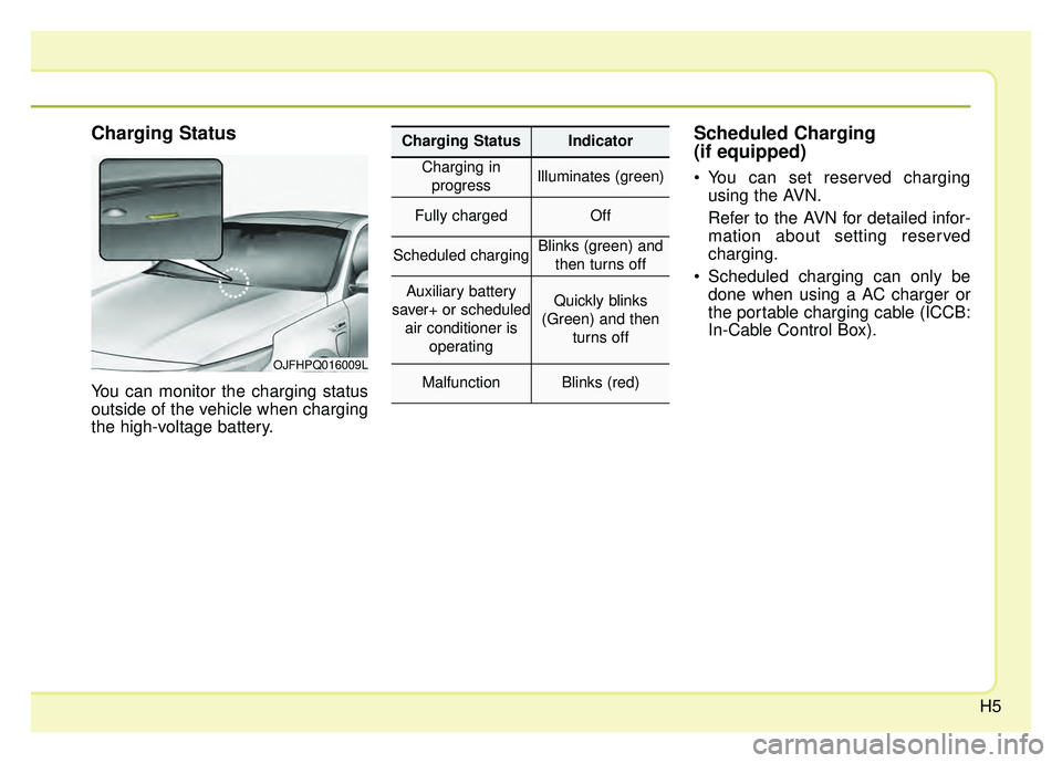 KIA OPTIMA HYBRID 2020  Owners Manual H5
Charging Status 
You can monitor the charging status
outside of the vehicle when charging
the high-voltage battery.
Scheduled Charging 
(if equipped)
 You can set reserved chargingusing the AVN.
Re