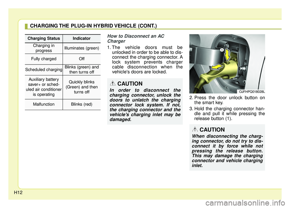 KIA OPTIMA HYBRID 2020 Owners Manual H12
How to Disconnect an ACCharger
1. The vehicle doors must be unlocked in order to be able to dis-
connect the charging connector. A
lock system prevents charger
cable disconnection when the
vehicle KIA OPTIMA HYBRID 2020 Owners Manual H12
How to Disconnect an ACCharger
1. The vehicle doors must be unlocked in order to be able to dis-
connect the charging connector. A
lock system prevents charger
cable disconnection when the
vehicle